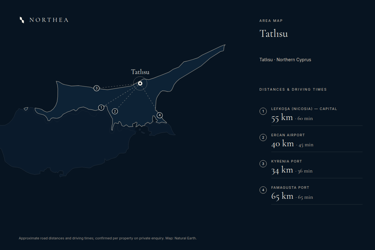 Tatlısu — distances to Lefkoşa, Ercan Airport, Kyrenia Port and Famagusta Port