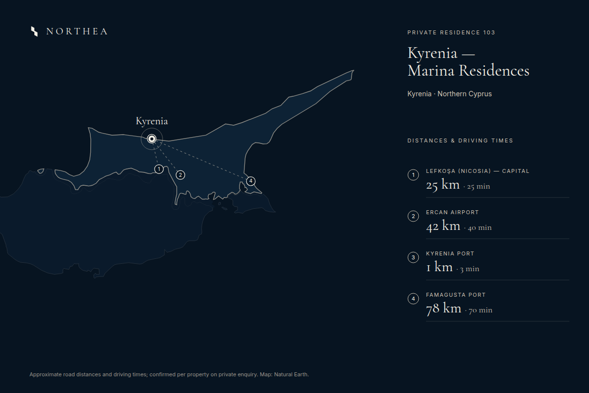 PRIVATE RESIDENCE 103 — distances to Lefkoşa, Ercan Airport, Kyrenia Port and Famagusta Port