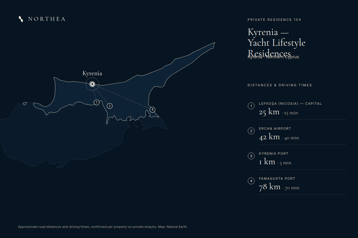 PRIVATE RESIDENCE 104 — distances to Lefkoşa, Ercan Airport, Kyrenia Port and Famagusta Port