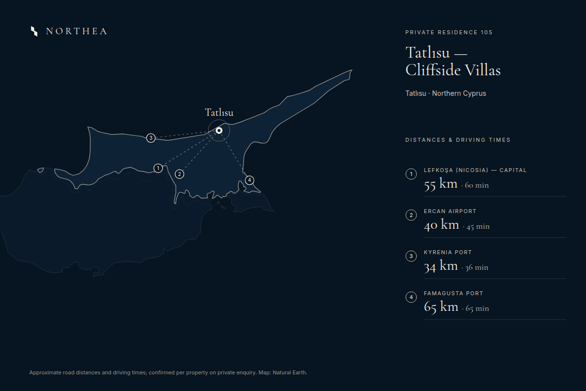 PRIVATE RESIDENCE 105 — distances to Lefkoşa, Ercan Airport, Kyrenia Port and Famagusta Port