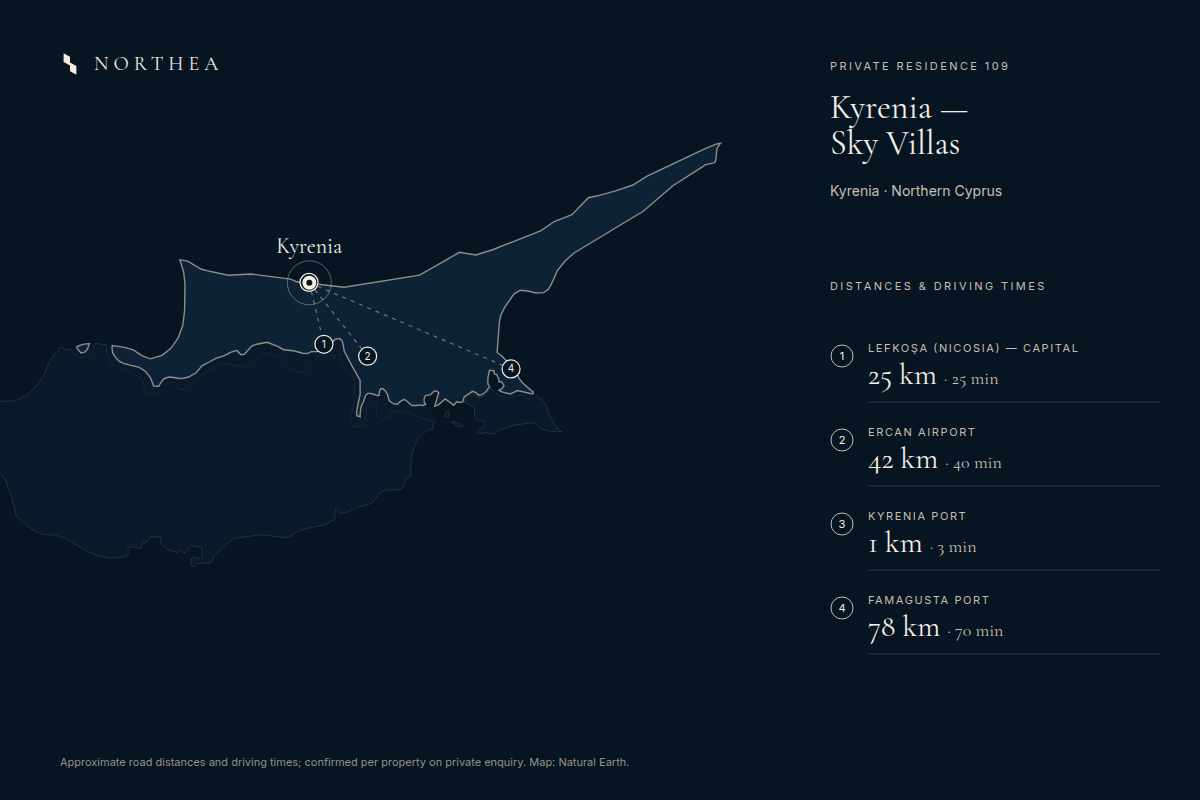 PRIVATE RESIDENCE 109 — distances to Lefkoşa, Ercan Airport, Kyrenia Port and Famagusta Port