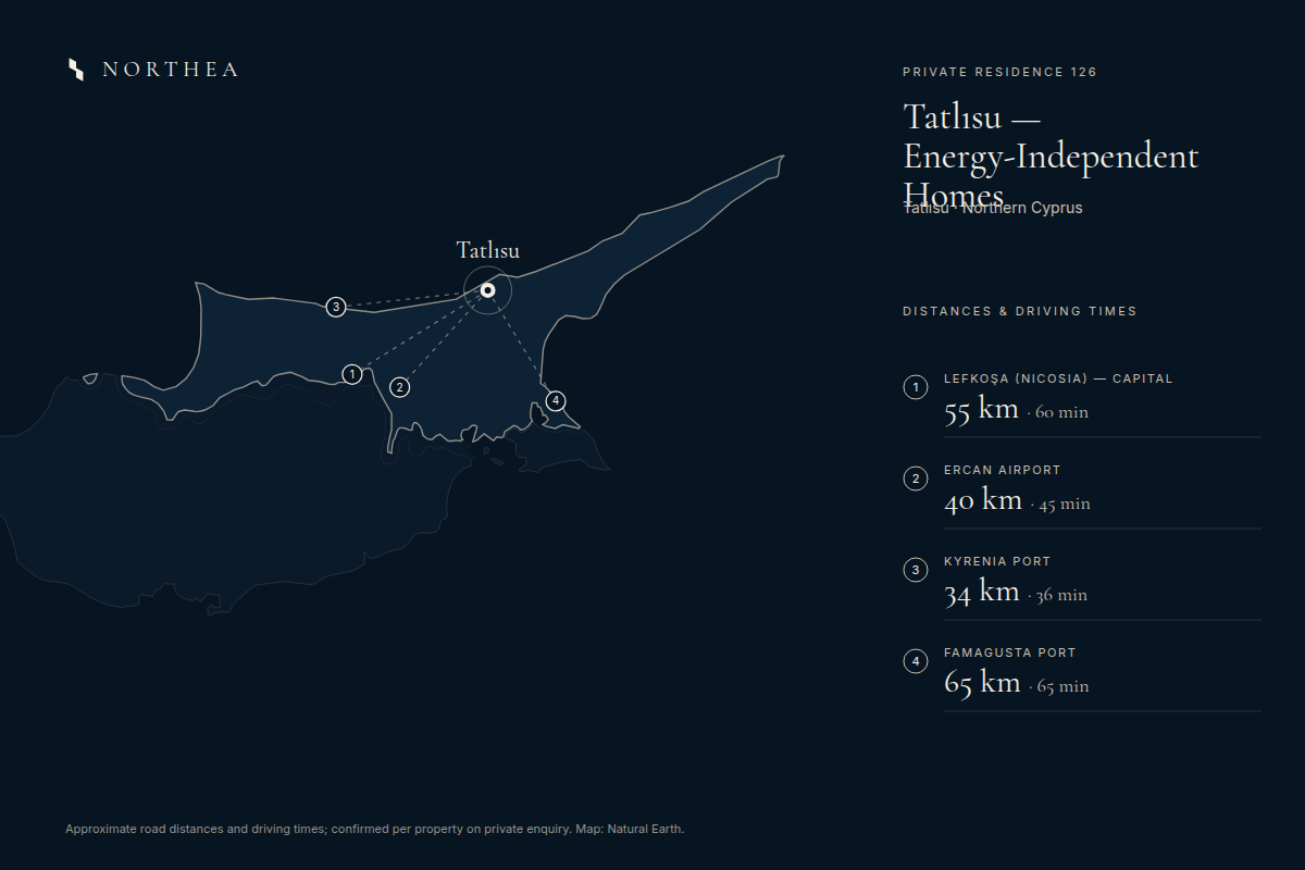 PRIVATE RESIDENCE 126 — distances to Lefkoşa, Ercan Airport, Kyrenia Port and Famagusta Port